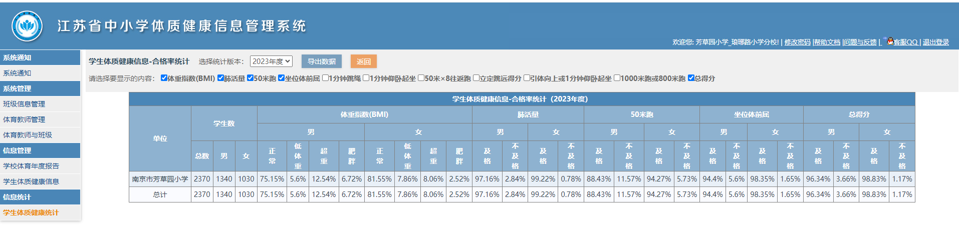 体质健康四率统计.png
